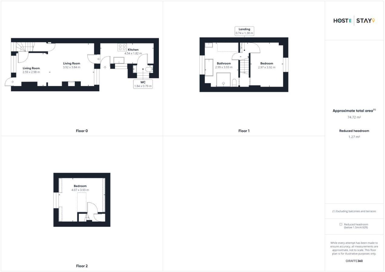 Host & Stay - 1 Coastguard Cottages สการ์โบโรห์ ภายนอก รูปภาพ
